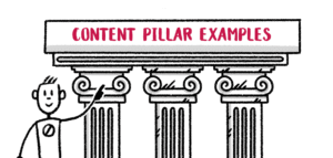 Content Pillar Là Gì?